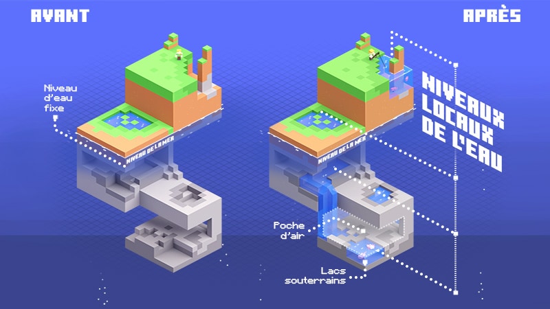 Minecraft Caves & Cliffs Aquifers key art