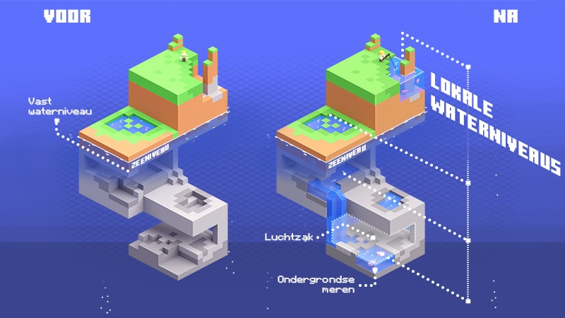 Minecraft Caves & Cliffs Aquifers key art